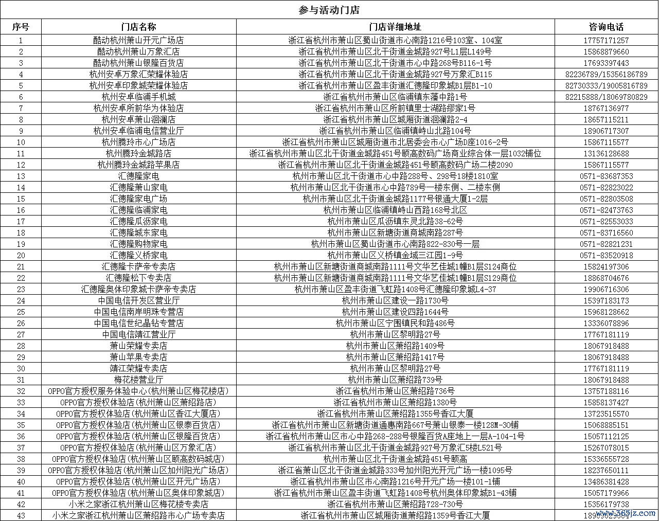 ▲ 图源“萧山发布”